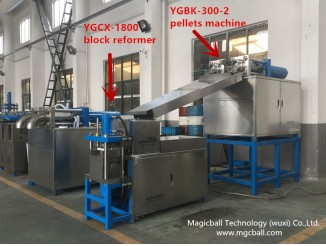 Case Analysis--Dry ice production & Dry ice reformer