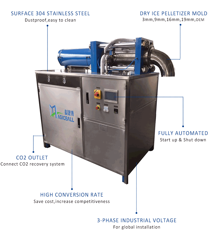 Dry Ice Cleaning Machine For Industrial Clean 800A